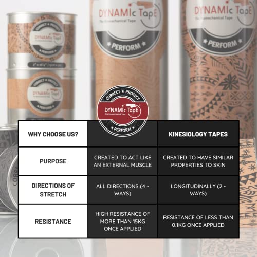 Dynamic Tape | Biomechanical Adhesive Tape | Physio Tape for Knee, Ankle, Shoulder, Leg, Muscle Support | Sports Tape for Football, Rugby, and More - Ideal for Athletes | ECO Grey 2" x 16.4 ft Roll - Image 4