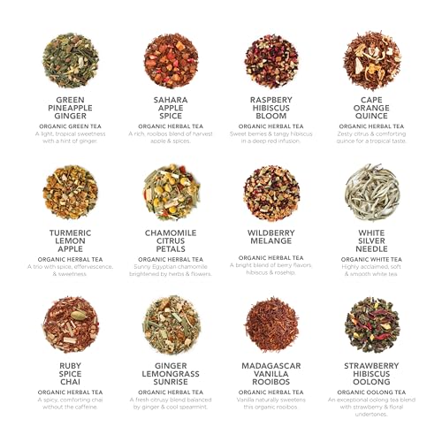 Image of Teabloom - World's Finest Pyramid Tea Collection, 24 Varieties of USDA Certified Organic & Kosher Teas - Black Tea, Green Tea, White Tea, Oolong Tea, and Herbal /Fruit Tea Blends