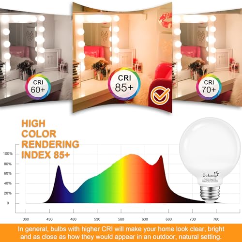 Image of 12 Pack G25 LED Bathroom Light Bulbs 3000K Soft White E26 Base 60W | 500LM, 5W, CRI 85+, Non-dimmable Standard Base LED Globe Light bulbs for Bathroom Vanity Mirror