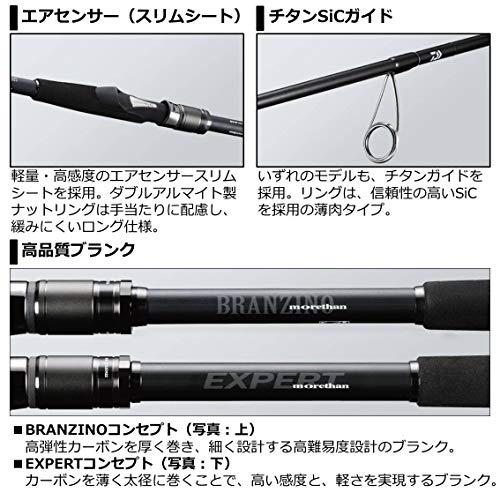 ダイワ(DAIWA) シーバスロッド MORETHAN BRANZINO 1010M/MH・V 釣り竿 4枚目