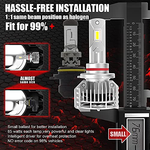Car Work Box Bombillas LED para faros delanteros con Canbus 20000