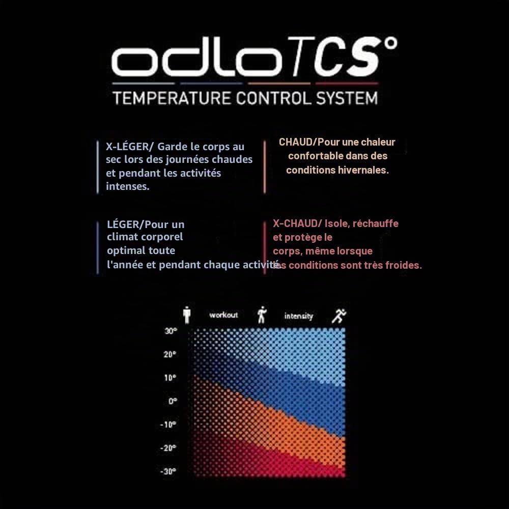 Odlo Active X-Warm_159211 Tricot Femme (Lot de 1)