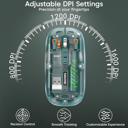 Image of Sounce AeroClick Transparent Wireless Mouse with 800 /1200 /1600 DPI Optical Sensor Triple Mode Bluetooth BT5.1 and 2.4GHz Connectivity for PC Laptop Mac iPad Rechargeable 500mAh Battery (Cyan)