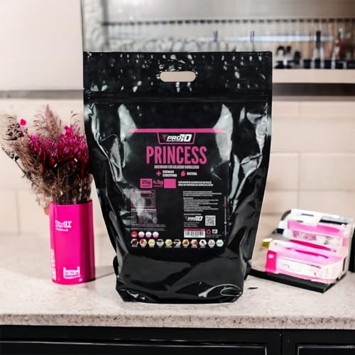 Proteínas, Imagen adicional