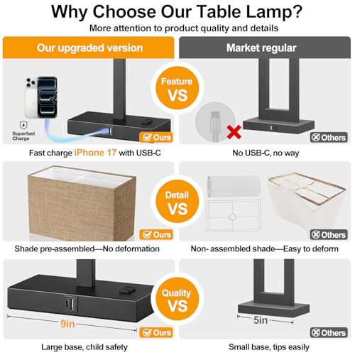 Image of 21 inch Set of 2 Table lamp with USB A+C & AC Outlets, Touch Control 3-Way Dimmable Nightstand Lamps for Bedroom Living Room Office Reading, Champagne Gold Shade Touch Lamps, 5000K LED Bulbs Included