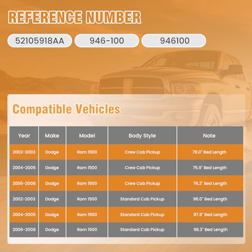 Rear Drive Shaft Assembly Fit for 2002-2008 Dodge Ram 1500 [4WD Auto Trans, 140.5" Wheel Base] Complete Driveshaft Replace OE 52105918AA, 946100 by WANKECAR - Used condition - Image 2