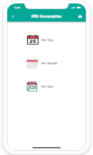 Electricity Calculator