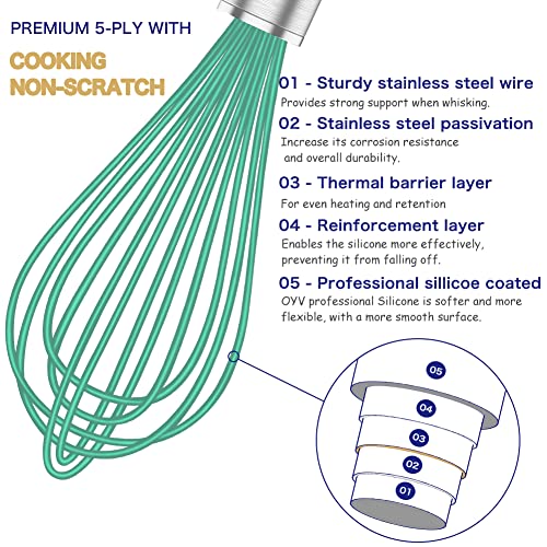 Image of OYV Teal Silicone Whisk, Professional Silicone Whisks For Cooking Non Scratch, Stainless Steel & Silicone Wisk,Plastic Rubber Whisk Tool for Nonstick Cookware Pans, Silicon Wisks Set of 3, Aqua