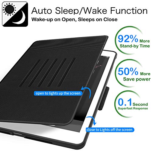 Image of DuraSafe Cases for iPad Mini 5th 4th 3rd 2nd 1st Gen Case A2133 A1538 A1489 MUQY2HN /A MUQW2HN /A MUQX2HN /A MK6K2HN /A MK6J2HN /A MK6L2HN /A A1599 MGNV2HN /A MGYE2HN /A MGNR2HN /A ME276HN /A ME279HN /A - Black