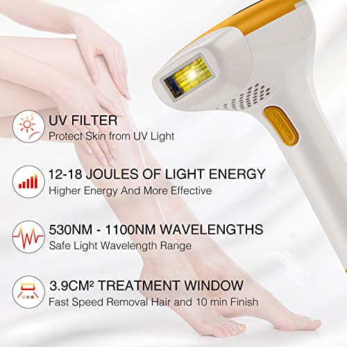Permanent Hair Removal for Women & Men, IMENE Home Use Hair Removal Permanent Results- Ideal for Bikini, Legs, Arms, Armpits Hair Remover - Thumbnail 6