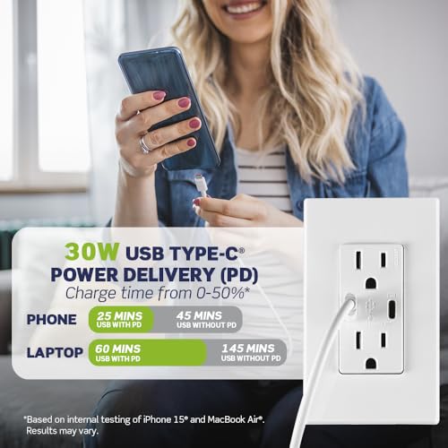 Image of Leviton 30W (6A) USB Dual Type-C /C Power Delivery In-Wall Charger with 15A Tamper-Resistant Outlet, USB Charger for Smartphones, Tablets, Laptops, T5635-G, Gray