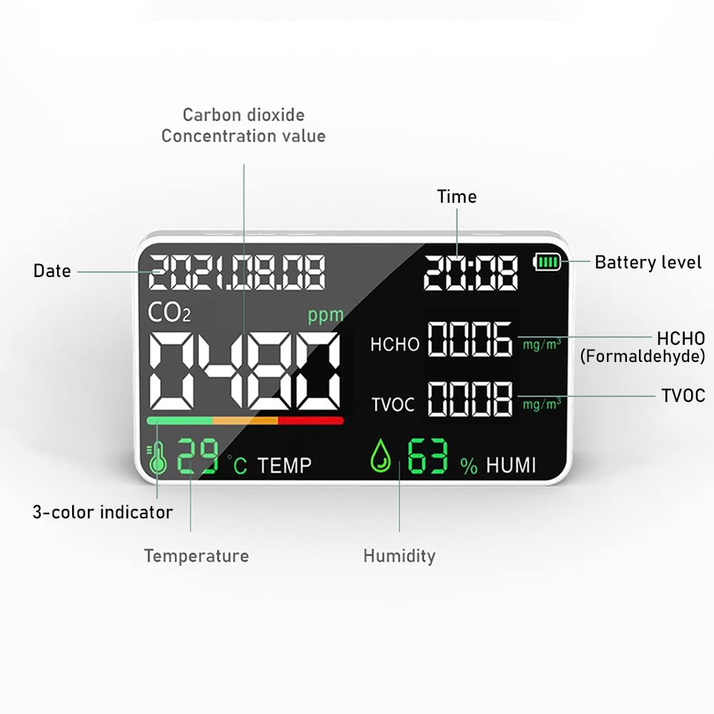 Monitor jakości powietrza 5 w 1 LED Cyfrowy miernik temperatury i wilgotności CO2 HCHO USB Akumulator Wewnętrzny miernik dwutlenku węgla do pomieszczenia Biurowego Magazyn szklarniowy (biały czujnik