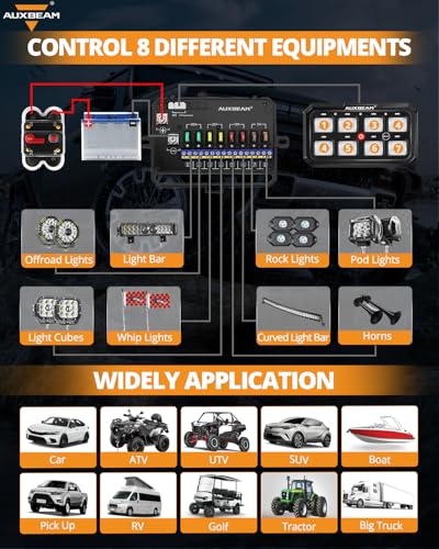 Image of Auxbeam 8 Gang Switch Panel RA80XL 5In Large Easy Control of Add‑On Devices