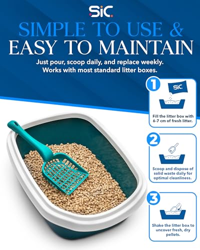 SIC Cat Litter 30L – Biodegradable Wood Pellet Cat Litter, Dust-Free & Unscented, Non-Clumping, Odour Control for Cats & Kittens, Natural, Soft Wood Pellets for Paws & Tray Freshness - Image 7