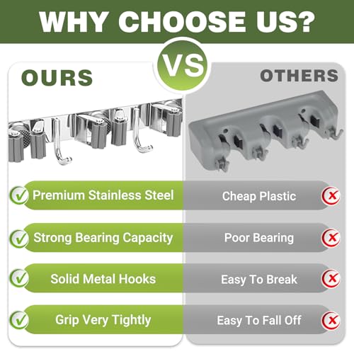 UNIFUN Broom Holder Wall Mount, Broom Organizer Wall Mount Stainless Steel Broom and Mop Hanger Heavy Duty Storage Organization for Home Kitchen Garden Garage Room 5 Racks 4 Hooks - Image 6