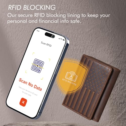 Pefiam Trifold RFID Wallet