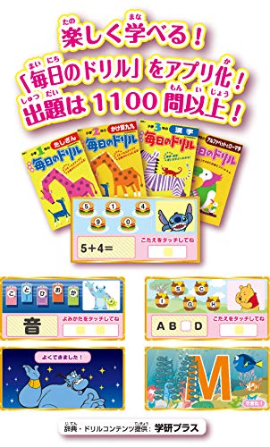 マジカル ミー パッドのアダプターの種類は キーボードは電池 すぅのわがままぶろぐ