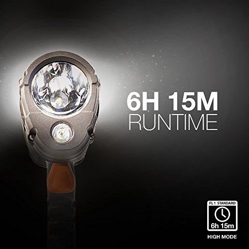 Lanterna de LED ENERGIZER HC-600, IPX4 resistente à água, super brilhante de LED Spotlight, resisten