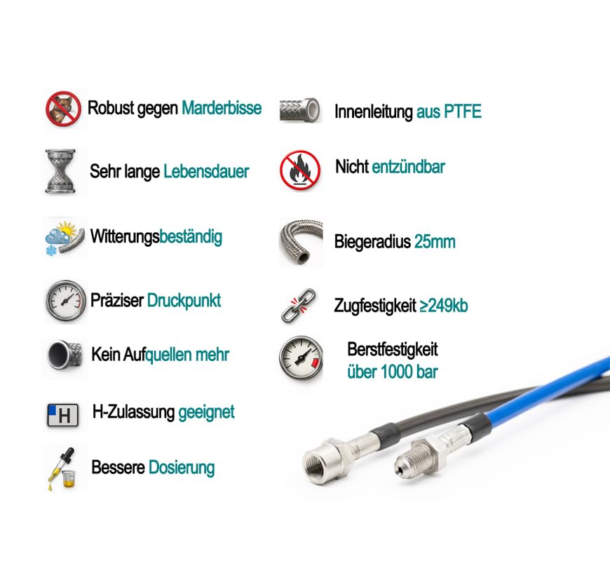 Stahlflex Bremsleitungen kompatibel mit BMW Z1 [Cabrio] alle Motoren Bremsschläuche mit ABE
