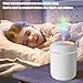 humidificador Silencioso con Purificación Imagen de humidificador Silencioso con Purificación