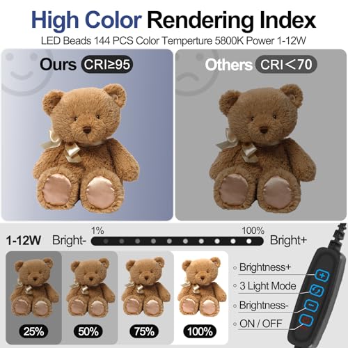 EMART Fotobox zum Fotografieren, 40x40 cm Fotostudio Lichtbox, Tragbarer Fotografie Lichtzelte 144 LED-Licht und 6 wasserdichte PVC Hintergründe für Produktfotografie, kleine Gegenstände