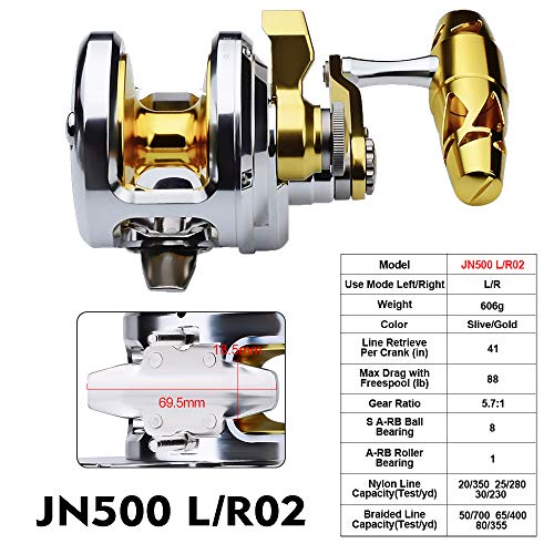 Katuysha Fishing Jigging Reel Conventional Reels, Saltwater Heavy Duty Deep Ocean Big Offshore Round Aluminum Trolling Reel #TOP3