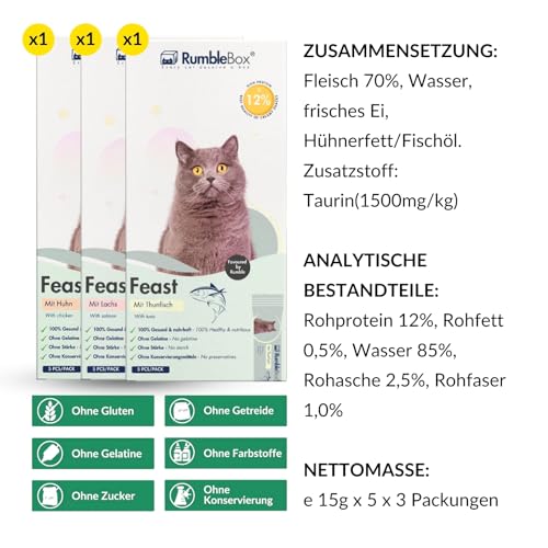 Schleckies mit 70% Fleisch & 1500mg/kg Taurin, getreidefrei & zuckerfrei für Allergiker, Gesunde Leckerlis für Katzen ohne schädliche Zusätze (Ultimate Sparbox 3x75g) – Bild 4