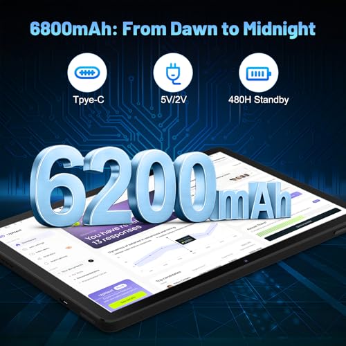 Image of Gleeso Tablet, 11 Inch Android Tablet, 16GB RAM 128GB ROM 2TB TF Expandable, Octa-Core, 6500mAh Large Battery, WiFi 6, Bluetooth 5.4, IPS HD Display, Dual Camera & Dual Speaker, Face Unlock, Gift