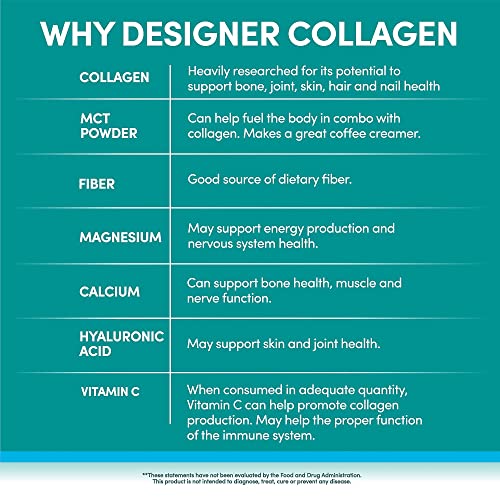 Designer Collagen, Hydrolyzed Grass-Fed Bovine Collagen Peptides I/Iii With Mct Oil, Keto-Friendly, Perfect Creamer, Fiber, Calcium, Vitamin C And Hyaluronic Acid, Unflavored, 10.6 Oz #TOP5