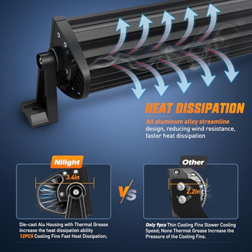 Image of Nilight 32 Inch 180W Spot Flood Combo Led Light Bar 2Pcs 18W 4Inch Spot LED Pods Driving Off Road Lights with 14AWG Wiring Harness Kit-3 Leads for Van Car Pickup Golf Cart ATV UTV SUV Truck Boat