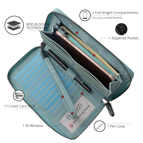Bveyzi Women RFID Blocking Wallet Leather Zip Around Phone Clutch Large Capacity Ladies Travel Purse Wristlet (Purist Blue)