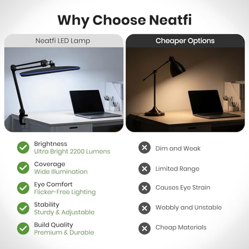 Image of Neatfi XL 2,200 Lumens 24W LED Desk Lamp - 23 inch Wide Shade | Dimmable Eye-Caring Task Light | Adjustable Arm | Home Office, Study, Crafts & Nail Tech (Black, Non-CCT with Clamp)