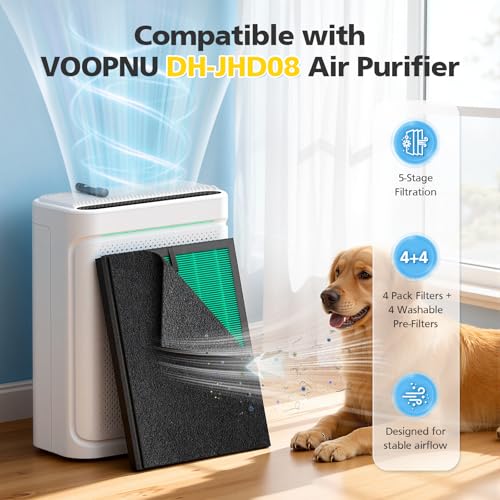 Image of 4 Pack DH-JHD08 Air Filter Replacement For VOOPNU, 5-in-1 Replacement Filter Compatible with VOOPNU DH-JHD08 Air Purifier, HEPA Washable Filter for Pollen, Pet Dander, Hair, Smell, Dust