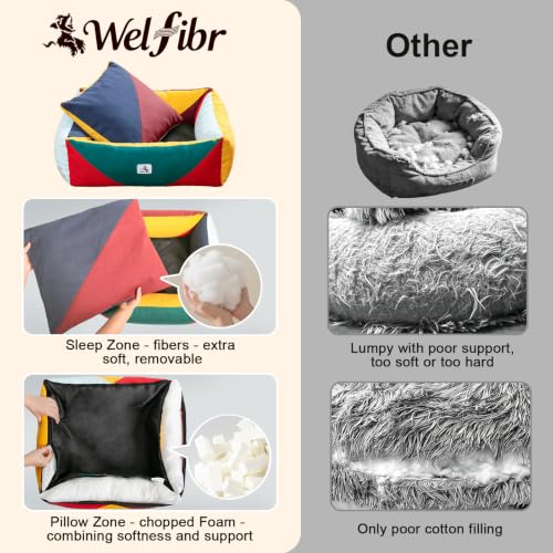 Image of Canvas Dog Bed, Cotton Dog Beds Large Sized Dog, Orthopedic Bed with Washable Removable Cover, Durable 290 GSM Cotton Anti-chewing Pet Bed with Anti-Slip Bottom (38 inchx30 inchx12 inch, Red&Yellow&Green)