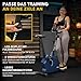 TREX SPORT Heimtrainer Fahrrad TX-380MB RIGON | Magnetisches Fitnessbike, leise | LCD Display, Pulsmesser, 8 Stufen, bis 120kg| Hometrainer marineblau
