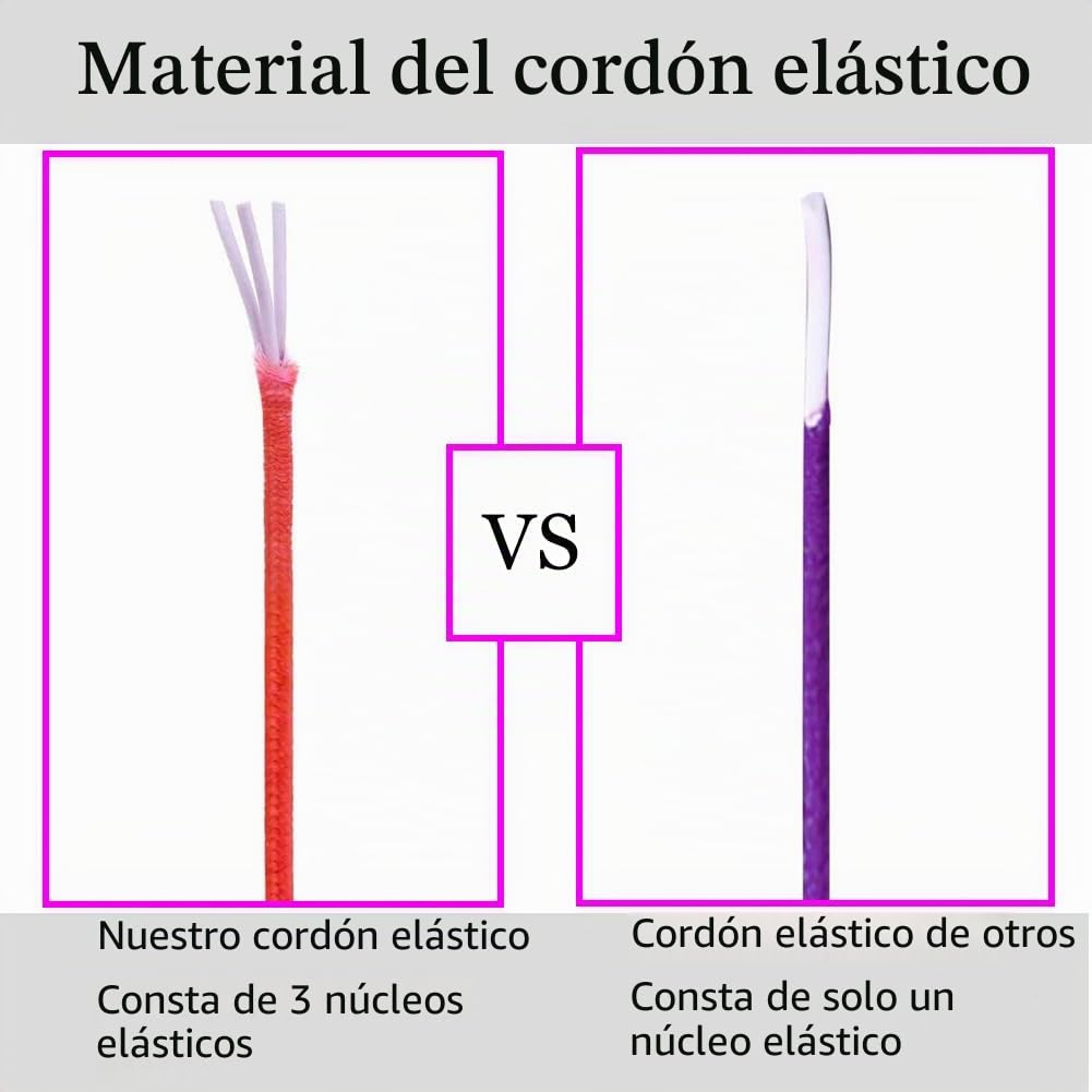 Cuerda elástica de 1 mm, cuerda elástica resistente de arco iris para hacer joyas, collares, cuentas y manualidades