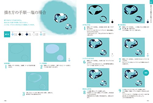 Clip Studio Paint キラキラの描き方 宝石 鉱物 金属などを輝かせる塗りのテクニック Whenbuy Jchere Com