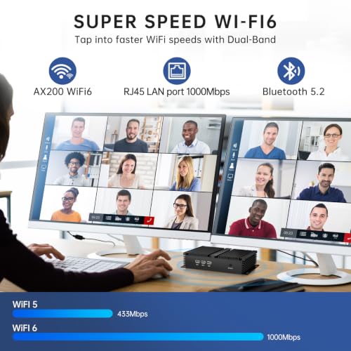 Image of Industrial Mini PC, Fanless Desktop Computer i5-1135G7 Upto 4.2GHz, Win-11 Pro, 16G DDR4, 512G NVME SSD, 2xCOM RS232, HDMI /VGA Support 4K, Gigabit Ethernet, WiFi6, BT5.2, Full Metal Case