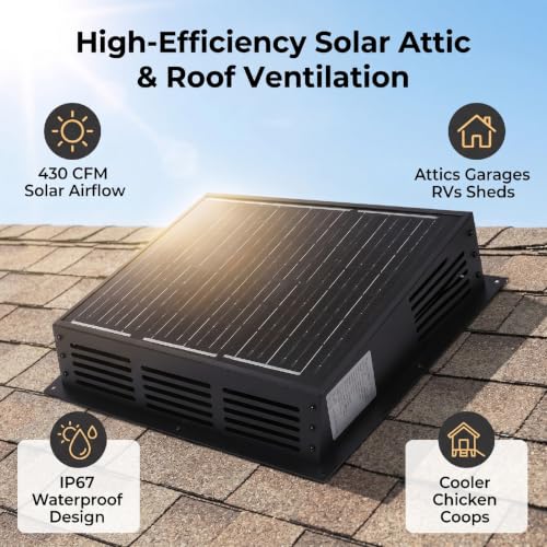 Ventilador Extractor Solar para Techo Luocute de 25 W, 430 CFM y 2500 RPM con Clasificación IP67 para Áticos, Garajes, Viviendas Móviles, Gallineros, Invernaderos miniatura 5