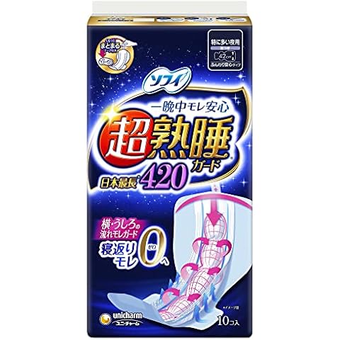 Sophie Super Deep Sleep Guard 420 10 sheets (with tape) [Sanitary napkin for night] Cover