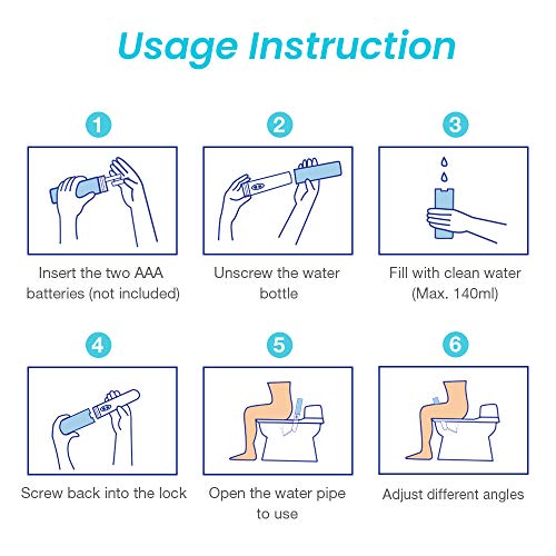 Image of Mighty Rock Meidong Portable Travel Bidet - Personal Bidet Sprayer for Hygiene, Postpartum Care, Hemorrhoid Treatment