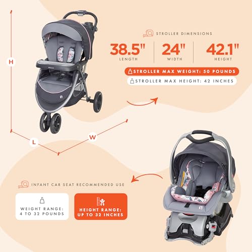 Baby Trend Sky View Plus Stroller & EZ Flex-Loc Infant Car Seat, Bluebell - image 3