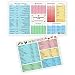 Kitchen Conversion Chart Magnet and Magnetic Fridge Freezer Shelf Life Guide for Cooking， Baking and 35 Common Food Preservation
