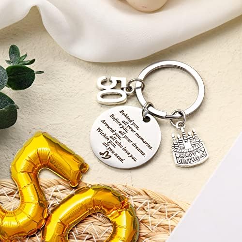 Jadive Meaningful 50th Birthday Gifts for Women Men Birthday Keyring Mum Keyring Inspirational Keychain Gifts for Dad Friends Girls Sister Brother Christmas