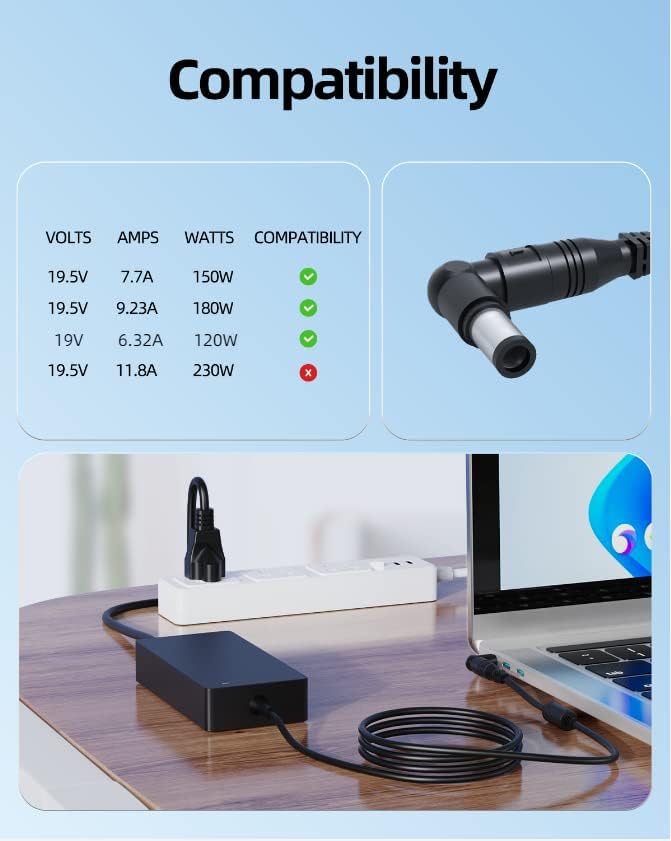 Gaming Charger Fit for MSI-Laptop-Charger (Replacement Fit for GF63 GF65 Thin GS65 Stealth 180W 150W 120W)(with UL Safety Certification)