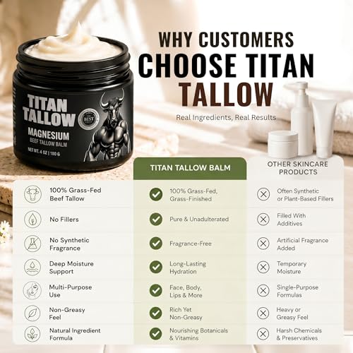 Image of Balm for Face and Body with Magnesium - Grass-Fed, Grass-Finished Beef Tallow Moisturizer with Manuka Honey, Jojoba Oil, Rosehip Oil, Calendula Extract, and Vitamin E