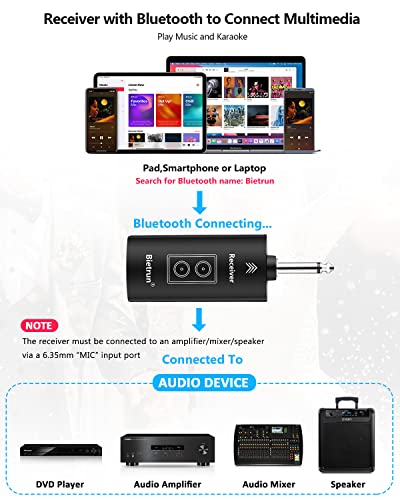 Bietrun Wireless Microphone, 240Ft Rechargeable Uhf Metal Dual Cordless Handheld Dynamic Mics With Bluetooth For Karaoke Machine, Pa System Speaker, Mixer, Party, Church, Wedding(Rose Gold) #TOP5