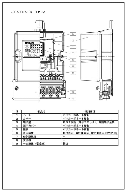 Amazon | 大崎電気工業 電子式三相3線式普通電力量計 検定付 西日本