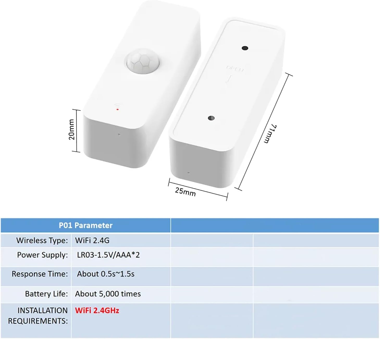 Enhance Your Home Security: RISOON WiFi Motion Sensor Review