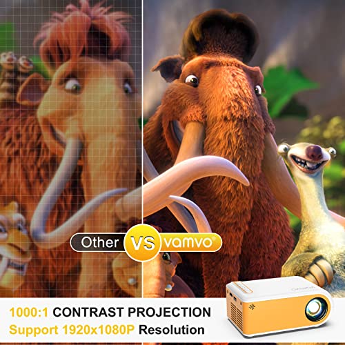 Mini Portable Projector, Kids Gifts For Kids Movie Projector Supported Hd 1080P, Small Portable Movie Projector For Outdoor Projector Use In Camping, Video Home Theater Projector #TOP7